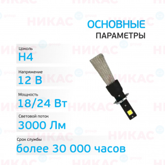 Лампа LED Omegalight Aero HB3 3000lm