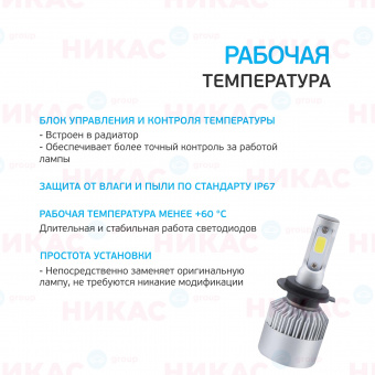 Лампа LED Omegalight Standart HB3 2400lm